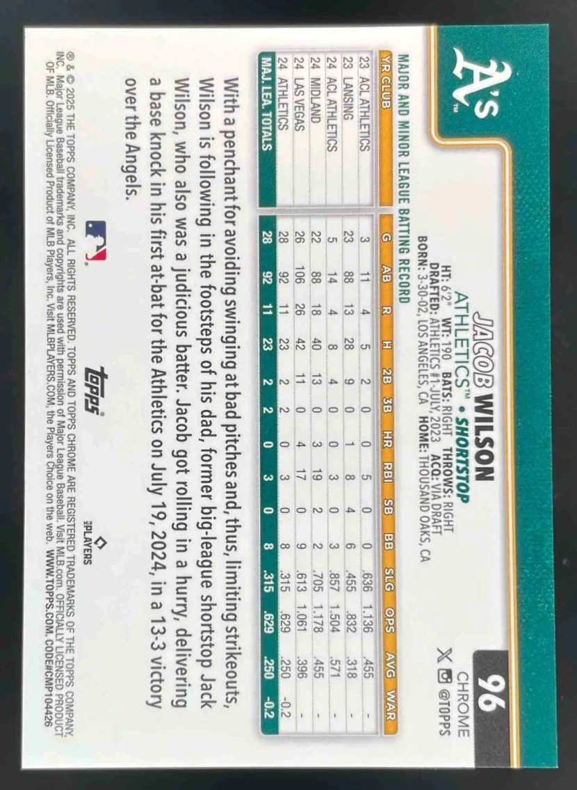 2025 Topps Chrome Sapphire Gold Refractor #96 Jacob Wilson RC /50 - Image 2