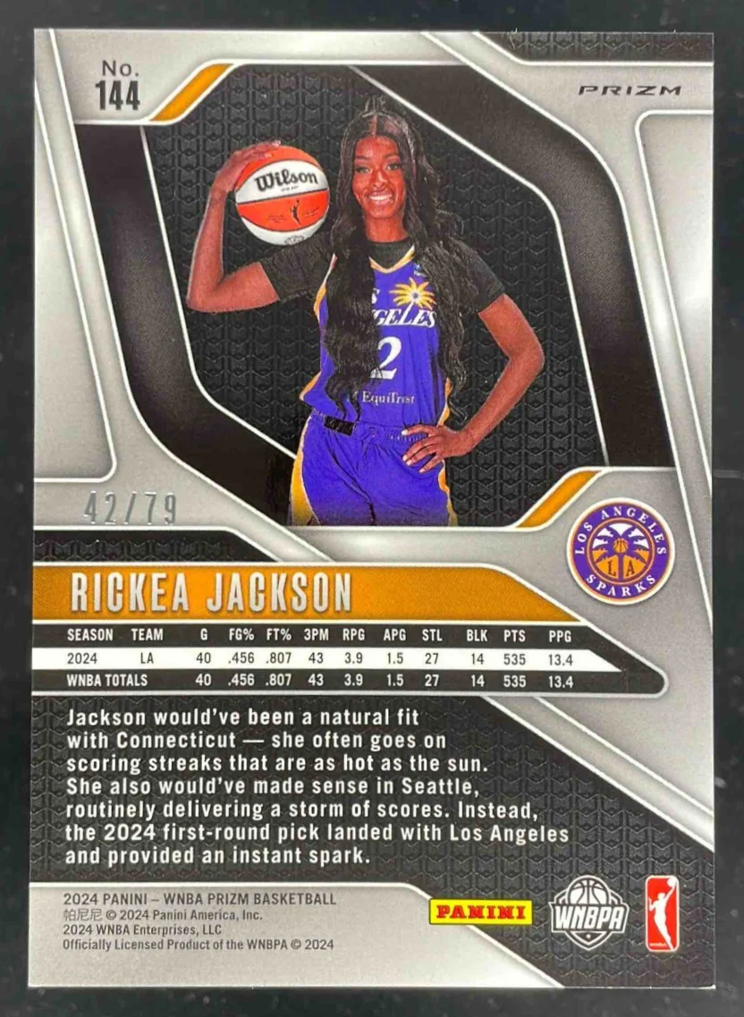 2024 Panini WNBA Prizm Pink Velocity Prizm #144 Rickea Jackson RC /79 - Image 2
