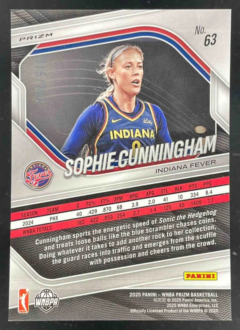 2025 Panini WNBA Prizm Red Pulsar Prizm #63 Sophie Cunningham /299 - Image 2