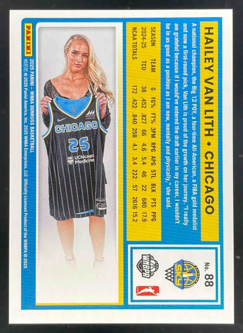 2025 Panini Donruss WNBA Rated Rookies Teal Laser #88 Hailey Van Lith RC /125 - Image 2