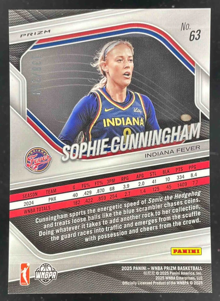 2025 Panini WNBA Prizm Red Prizm #63 Sophie Cunningham /299 - Image 2