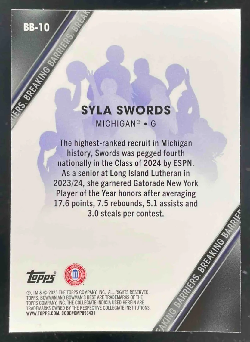 2024-25 Bowman's Best University Breaking Barriers Yellow Lazer Syla Swords /75 - Image 2