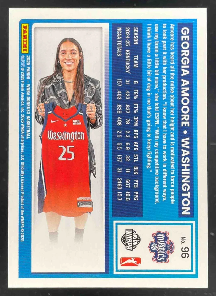 2025 Panini Donruss WNBA Rated Rookies Teal Laser #96 Georgia Amoore RC /125 - Image 2