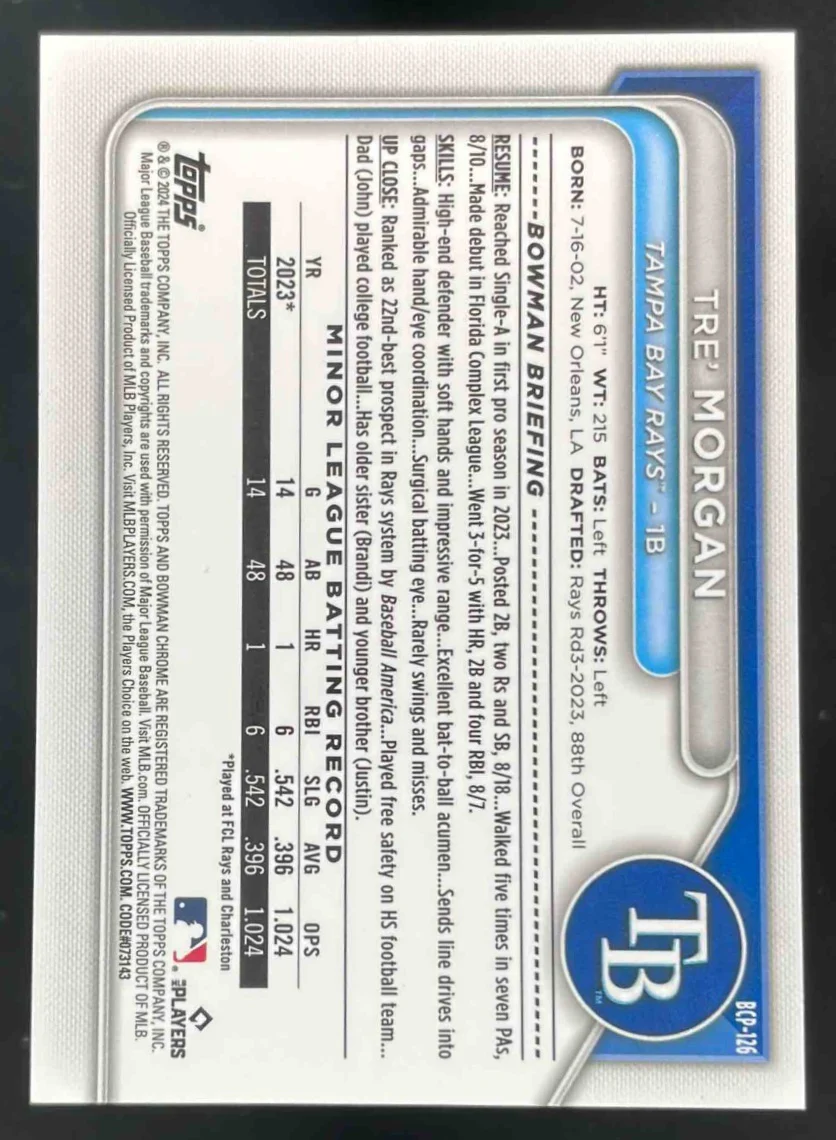 2024 Bowman Chrome Prospects Orange Shimmer Refractors #BCP-126 Tre Morgan /25 - Image 2
