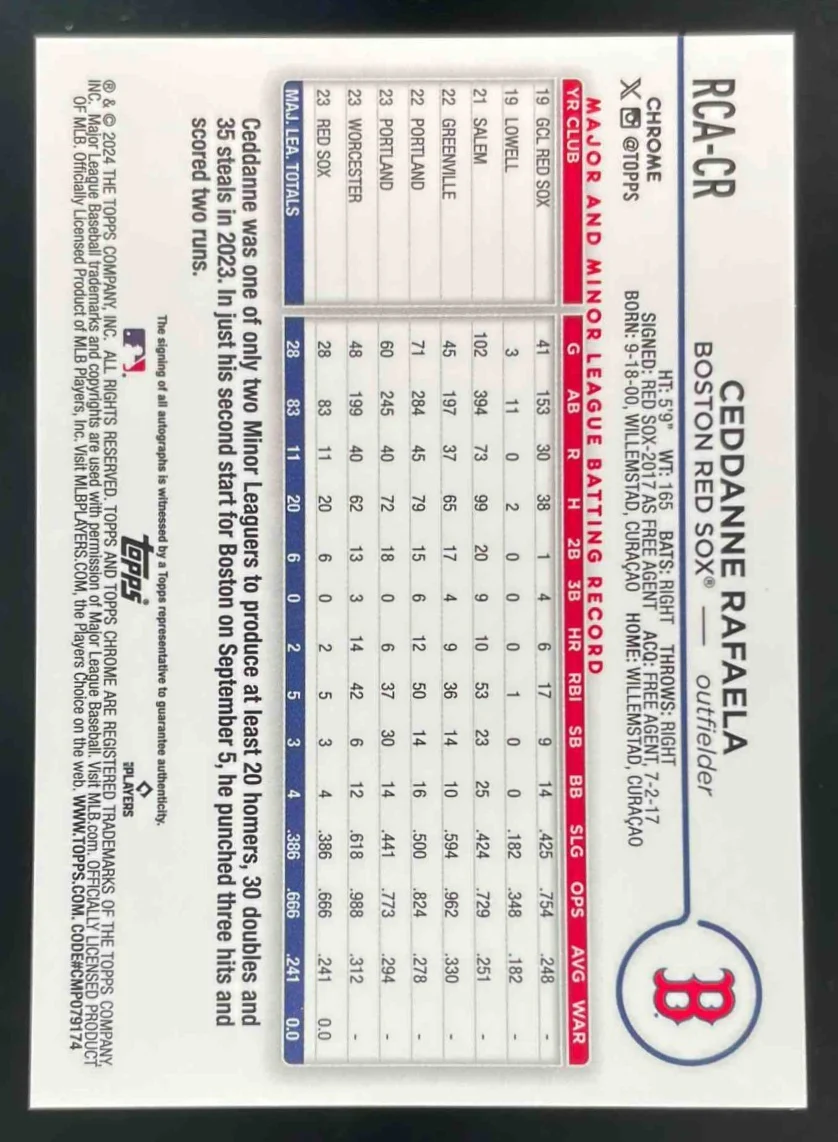2024 Topps Chrome Logofractor MLB Chrome #RCA-CR Ceddanne Rafaela RC Auto - Image 2