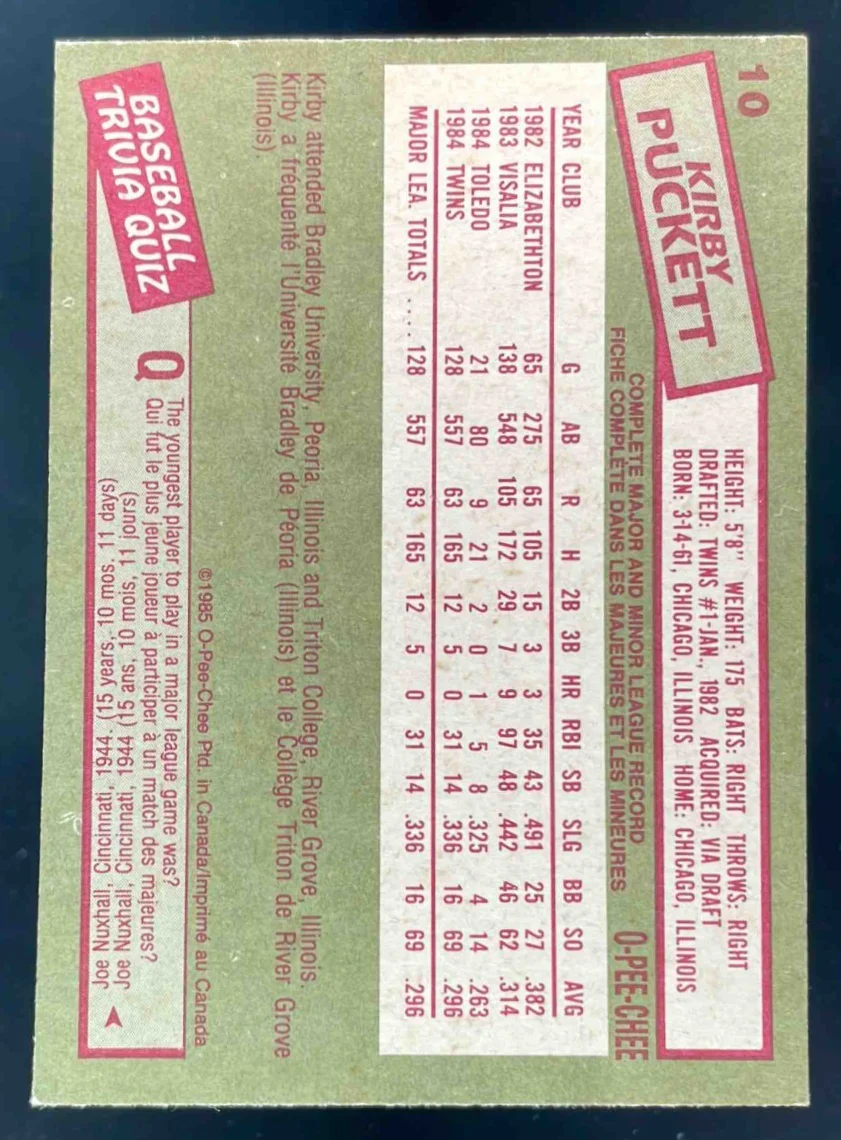 1985 O-Pee-Chee #10 Kirby Puckett RC - Image 2