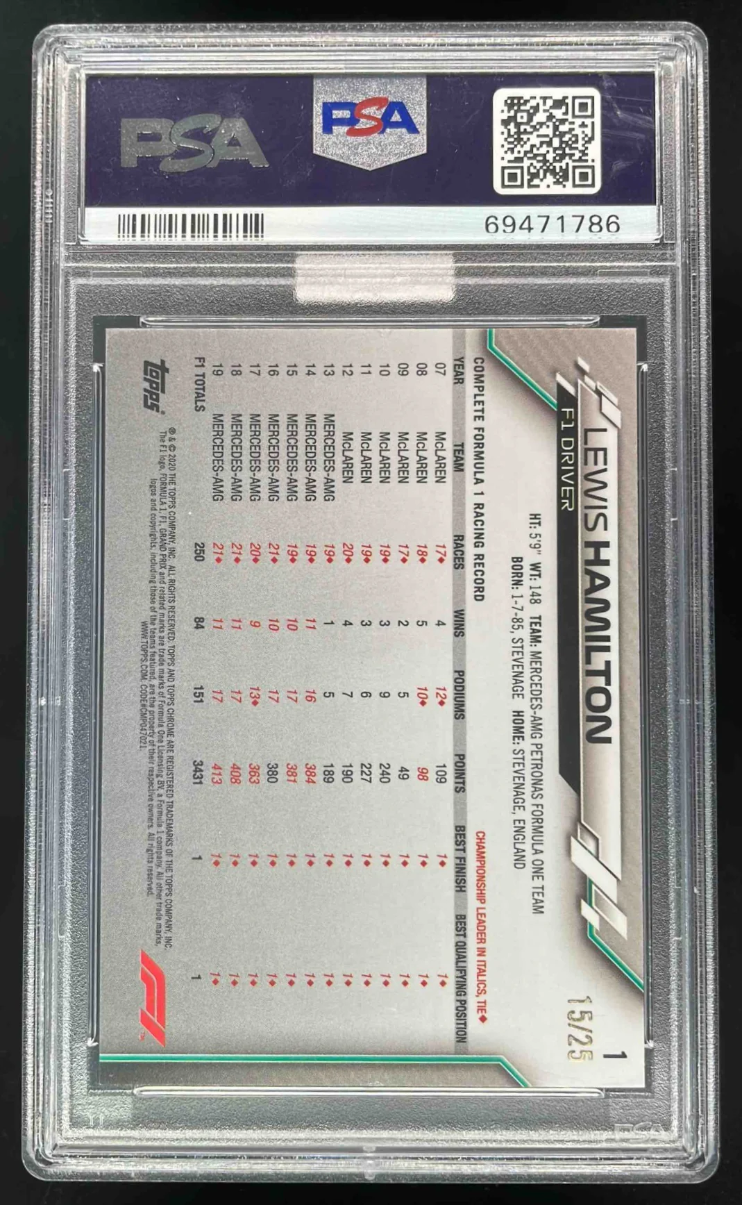 2020 Topps Chrome Sapphire Formula 1 Orange #1 Lewis Hamilton /25 PSA 8 - Image 2