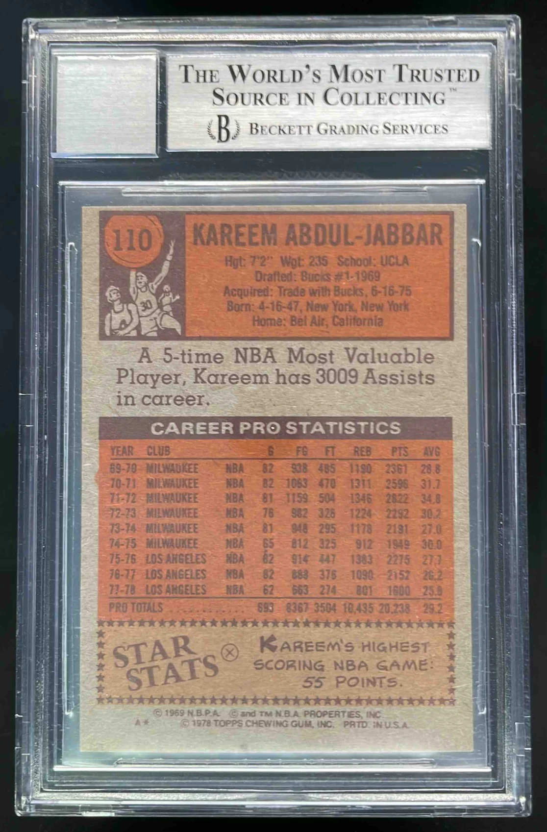 1978-79 Topps #110 Kareem Abdul-Jabbar All-Star Auto BGS Authentic - Image 2