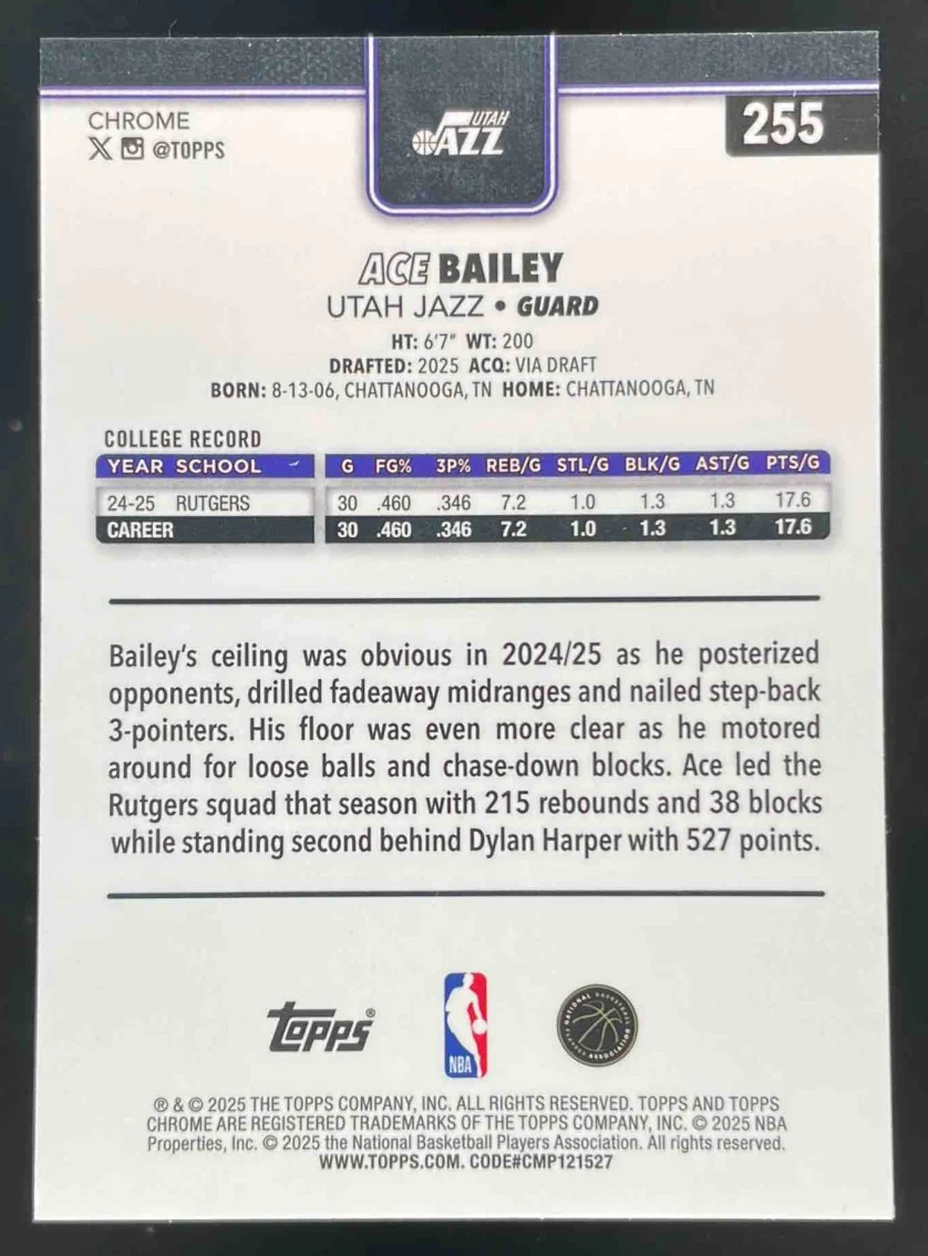 2025-26 Topps Chrome Negative Refractor #255 Ace Bailey RC - Image 2