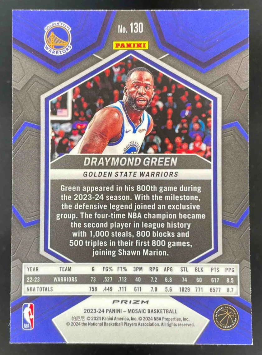 2023-24 Panini Mosaic Choice Peacock Prizm #130 Draymond Green - Image 2