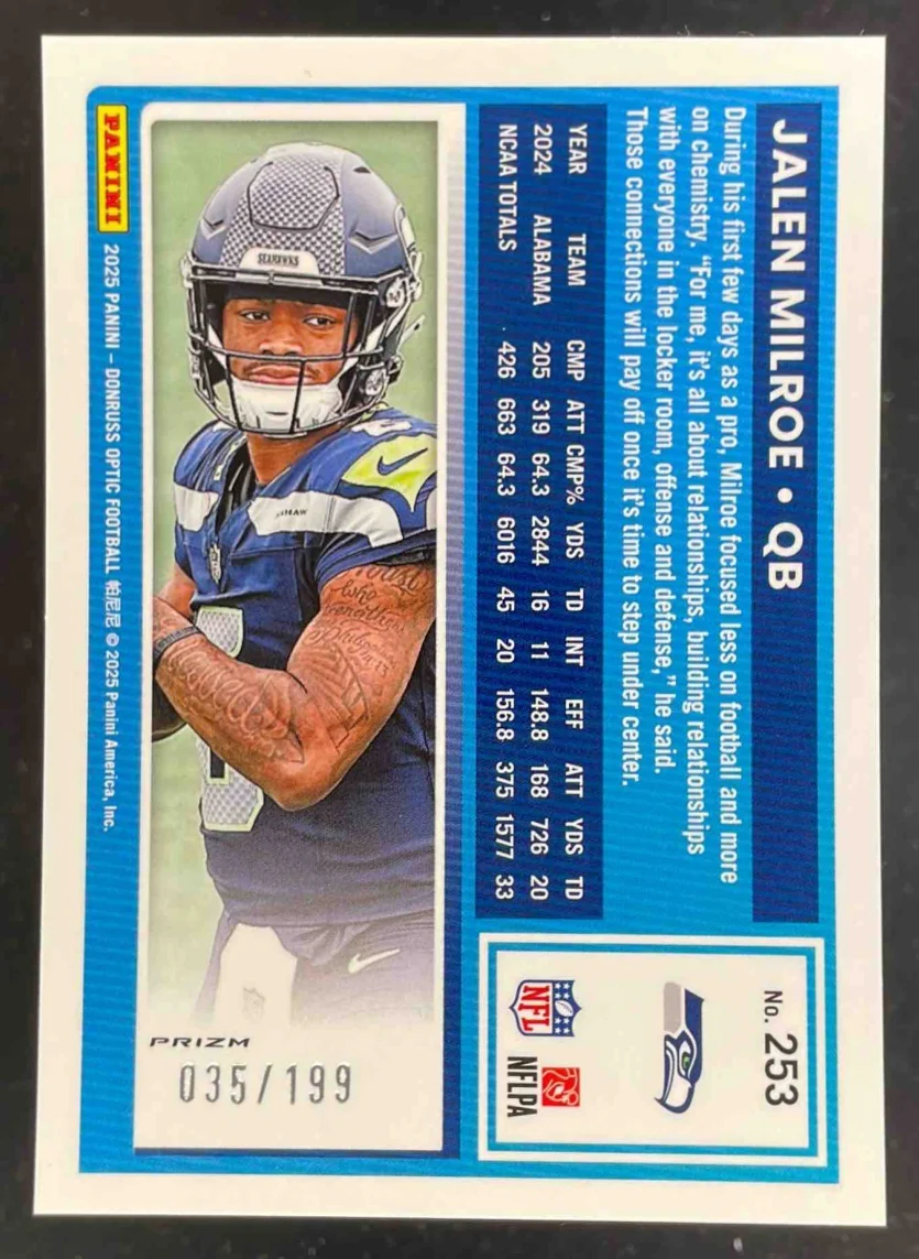 2025 Donruss Optic Neon Green Prizm #253 Jalen Milroe /199 - Image 2