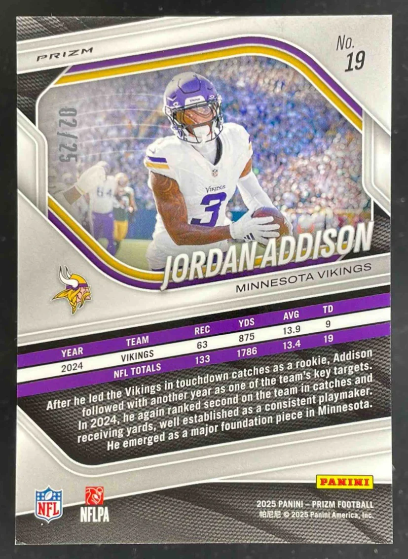 2025 Panini Prizm Navy Camo Prizm #19 Jordan Addison /25 - Image 2