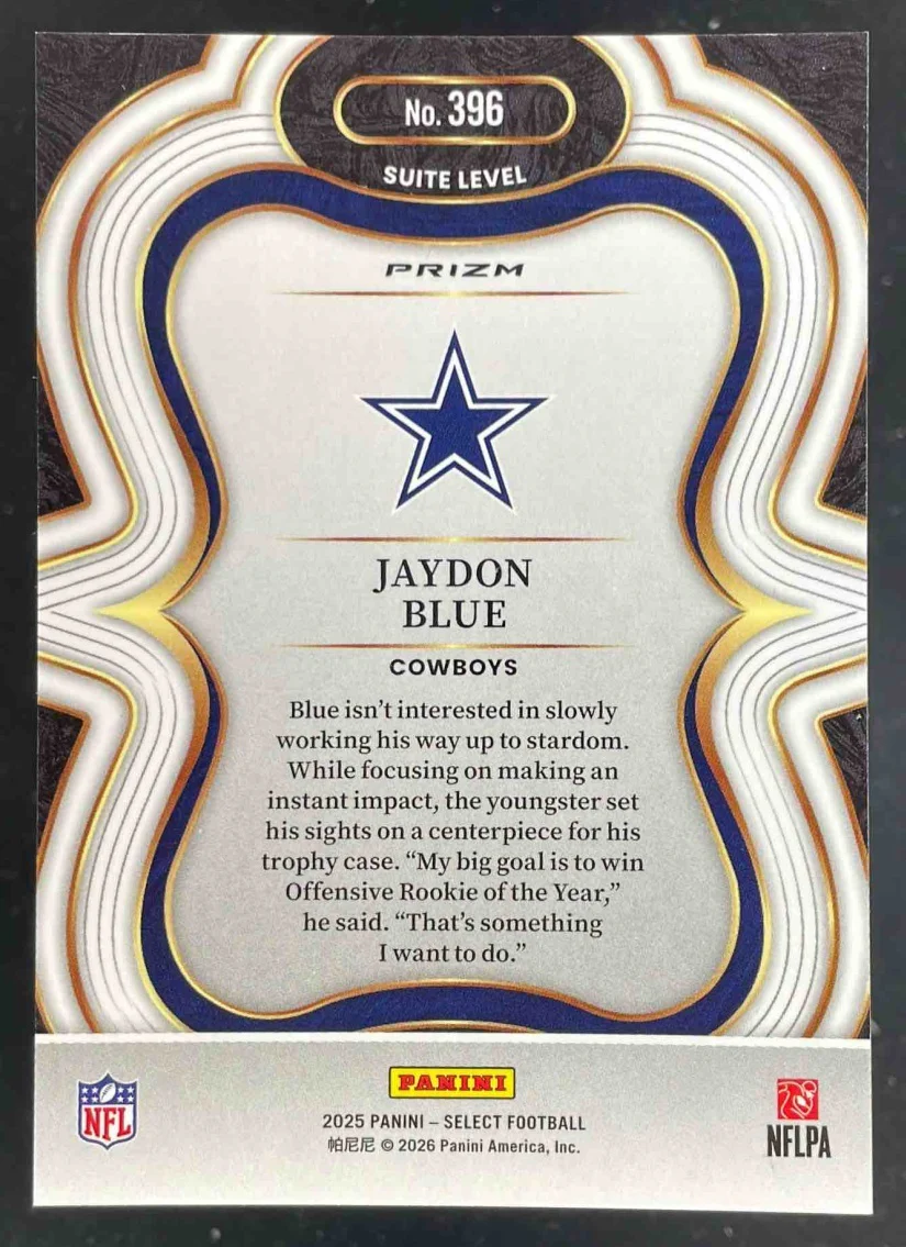 2025 Panini Select Suite Level Zebra Prizm #396 Jaydon Blue RC - Image 2