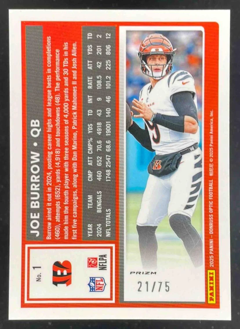 2025 Panini Donruss Optic Electricity Prizm #1 Joe Burrow /75 - Image 2