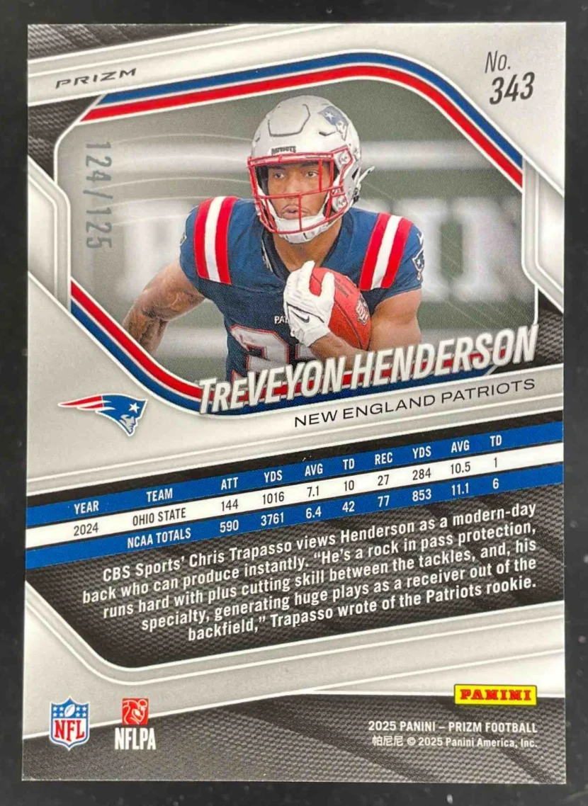 2025 Panini Prizm No Huddle Blue Prizm #343 TreVeyon Henderson RC /125 - Image 2