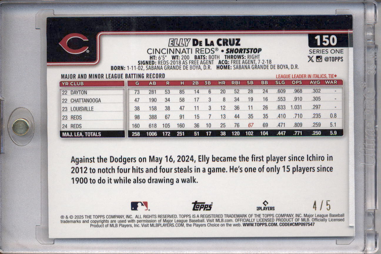 2025 Topps Easter Watering Can #150 Elly De La Cruz /5 - Image 2