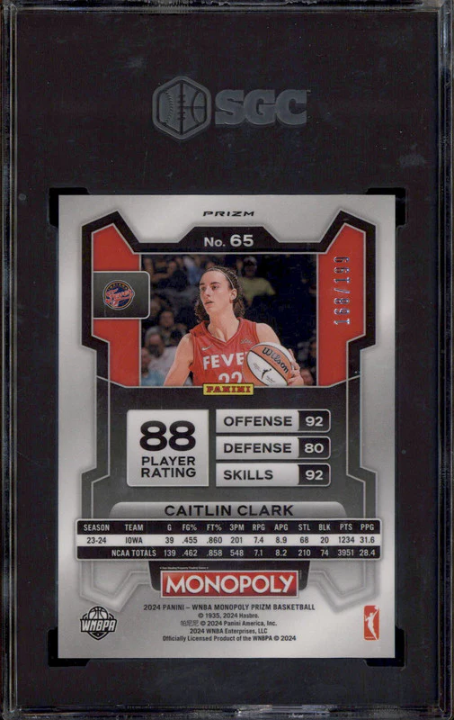 2024 Panini Prizm WNBA Monopoly Light Blue Prizm Caitlin Clark RC /199 SGC 9.5 - Image 2