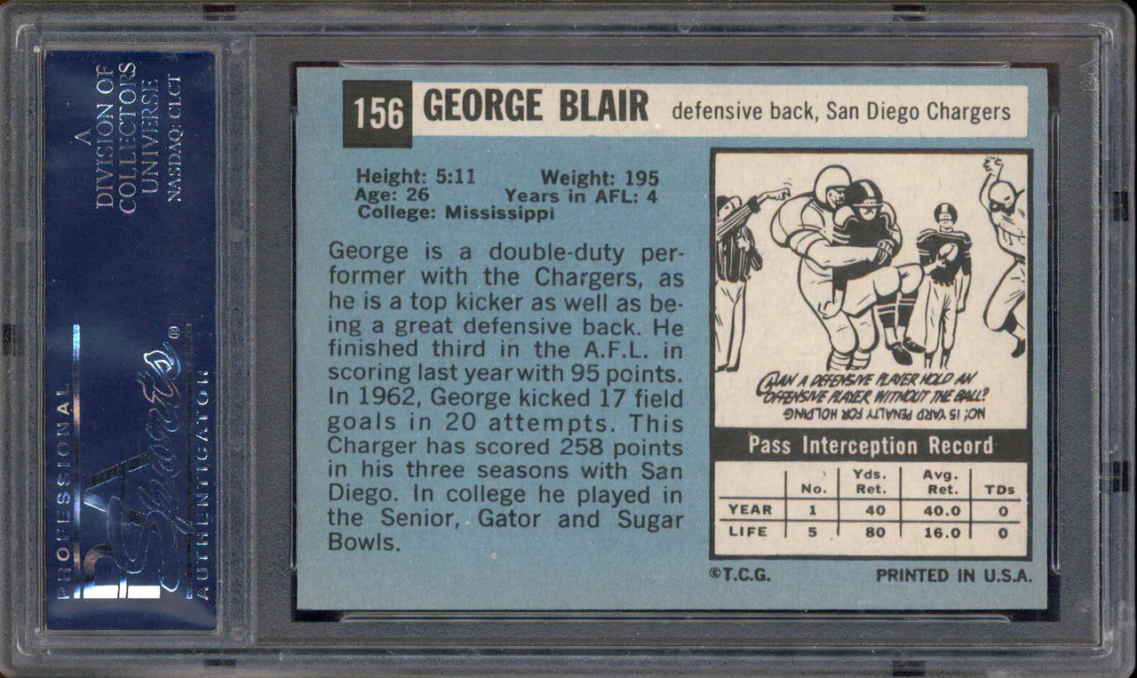 1964 Topps #156 George Blair PSA 8 - Image 2