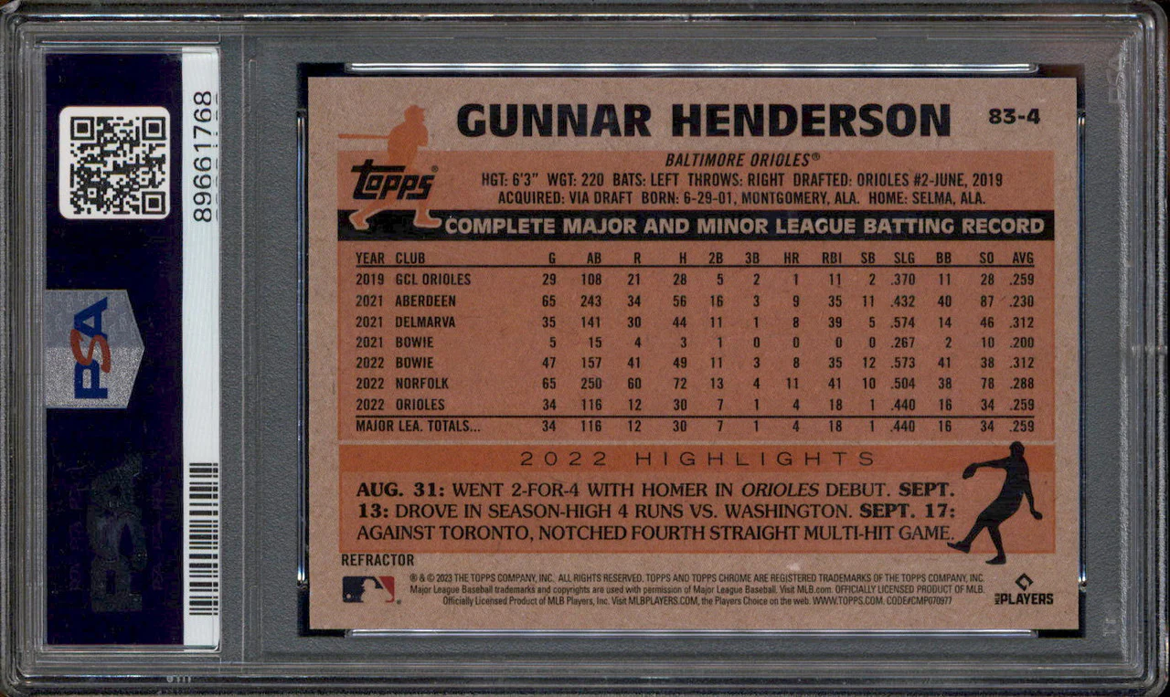 2023 Topps Chrome Lids 1983 Design Refractor #83-4 Gunnar Henderson RC PSA 8 - Image 2