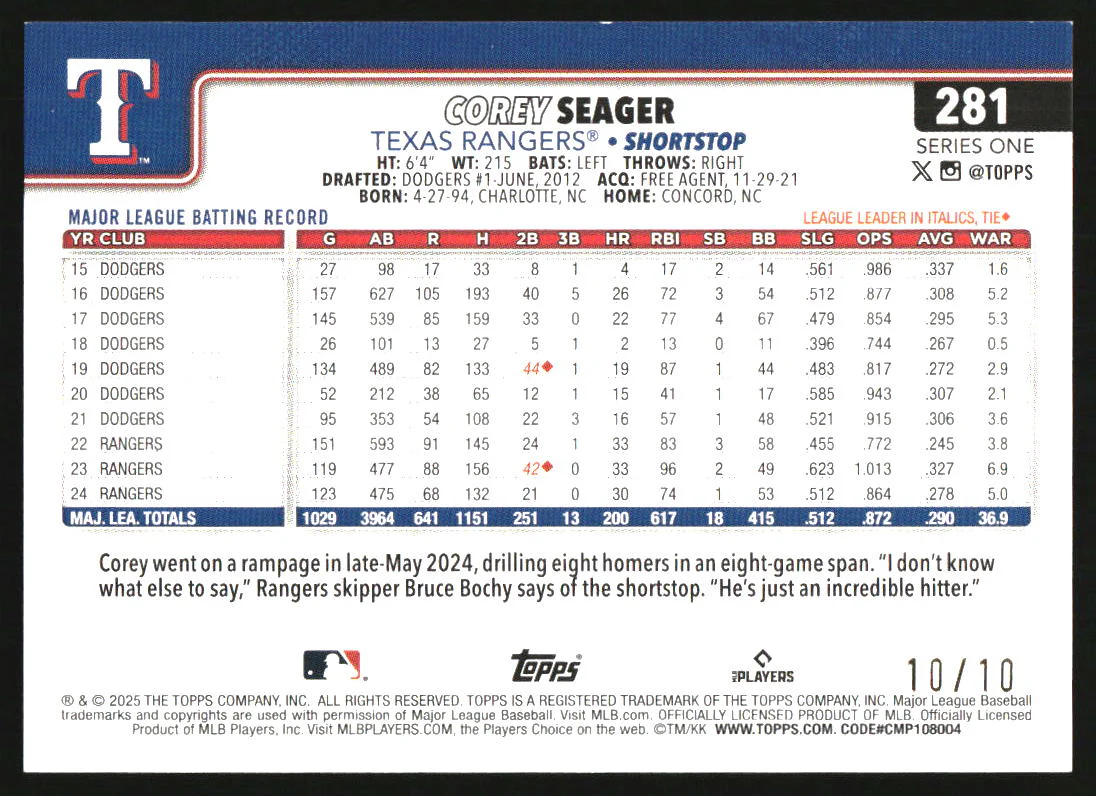 2025 Topps Tokyo Series Murakami Variation #281 Corey Seager /10 - Image 2