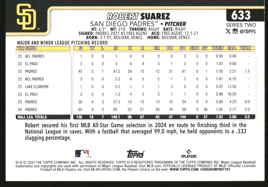 2025 Topps Team Color Border Variation #633 Robert Suarez - Image 2