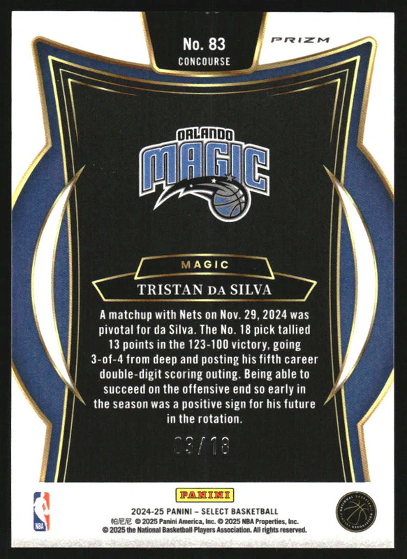 2024 Select Concourse Neon Orange Pulsar Prizm FOTL #83 Tristan da Silva RC /18 - Image 2
