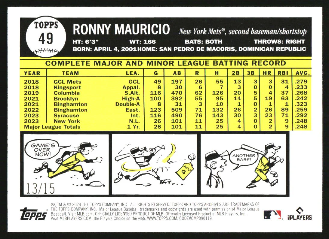 2024 Topps Archives Orange Hot Foilboard #49 Ronny Mauricio RC /15 - Image 2