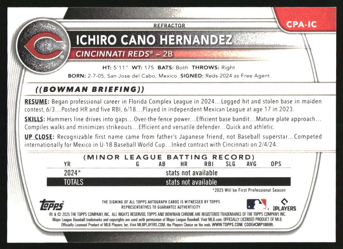 2025 Bowman Chrome Autographs Refractor Ichiro Cano Hernandez RC Auto /499 - Image 2