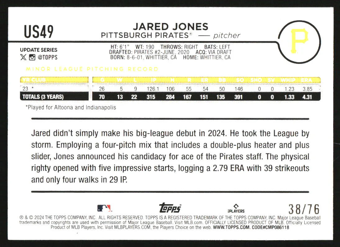 2024 Topps Update Independence Day #US49 Jared Jones RC /76 - Image 2