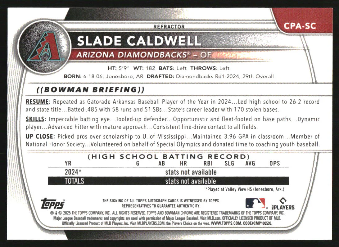 2025 Bowman Chrome Autographs Refractor #CPA-SC Slade Caldwell RC Auto /499 - Image 2