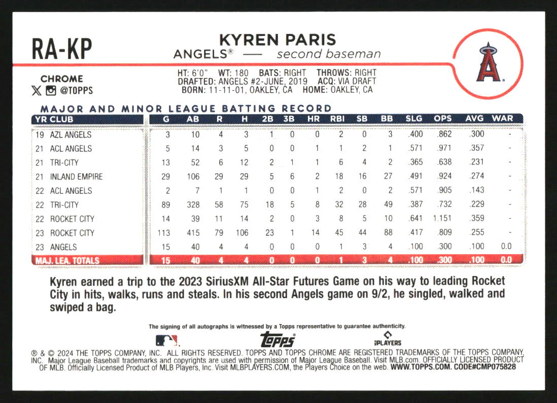 2024 Topps Chrome Rookie Blue Ray Wave Refractor #RA-KP Kyren Paris RC Auto /150 - Image 2