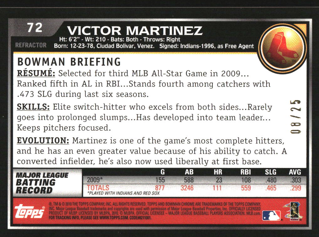 2010 Bowman Chrome Orange Refractors #72 Victor Martinez /25 - Image 2