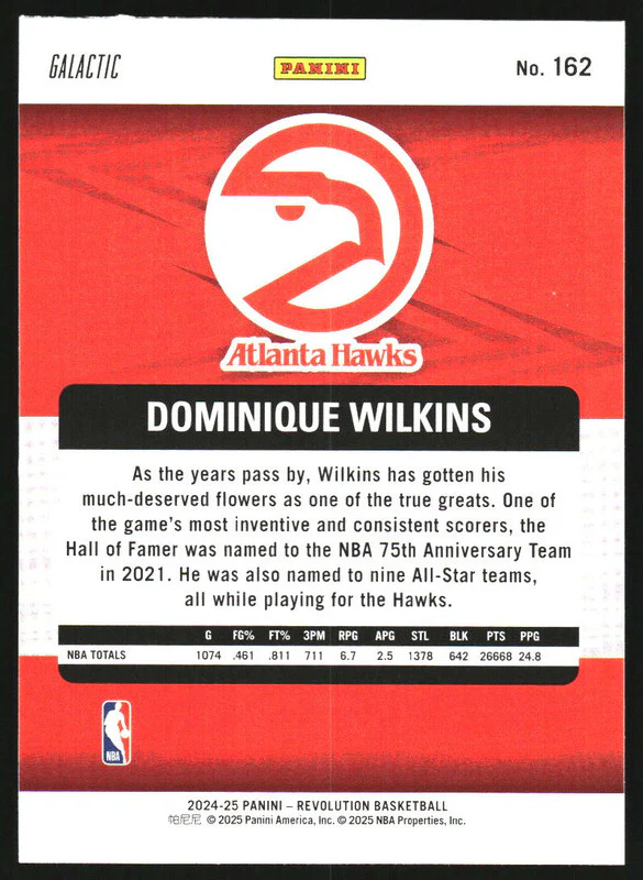 2024-25 Panini Revolution Galactic #162 Dominique Wilkins - Image 2