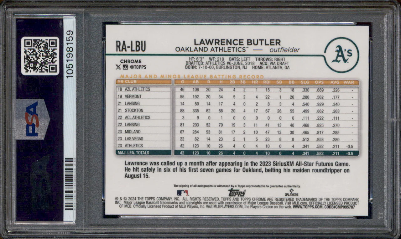 2024 Topps Chrome Gold Orange Lava Lamp Lawrence Butler RC Auto /35 PSA 10 - Image 2