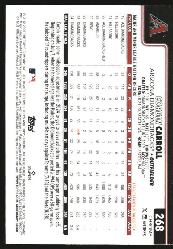 2025 Topps Chrome Image Variation #268 Corbin Carroll - Image 2