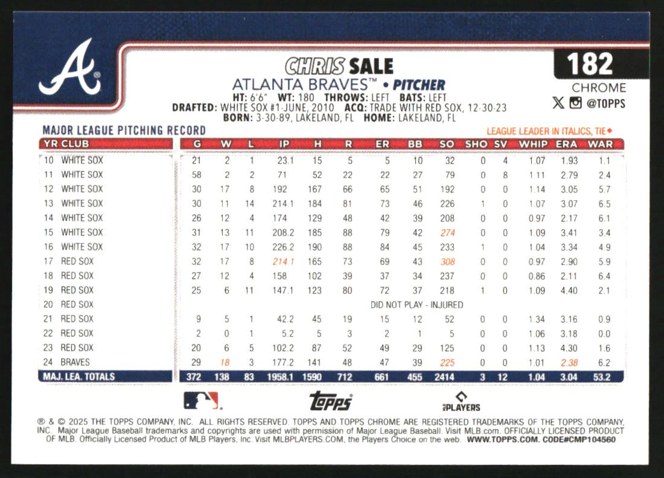 2025 Topps Chrome LogoFractor Image Variation Orange Refractor Chris Sale /25 - Image 2