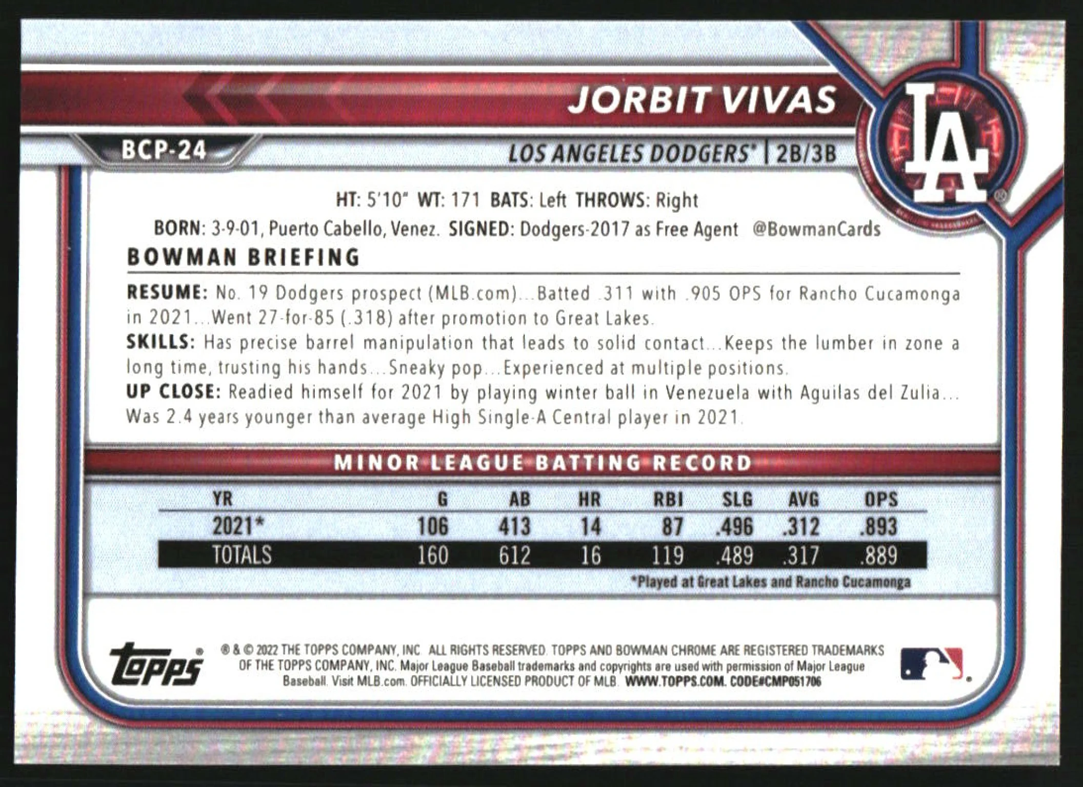 2022 Bowman Chrome Prospects Orange Shimmer Refractor #BCP-24 Jorbit Vivas /25 - Image 2