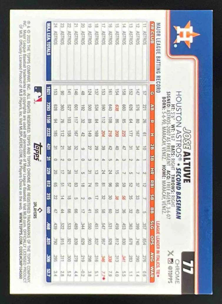 2025 Topps Chrome Image Variation Gold Speckle Refractor #77 Jose Altuve /50 - Image 2