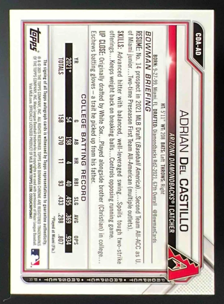 2021 Bowman Draft Chrome Green Refractor #CDA-AD Adrian Del Castillo Auto /99 - Image 2