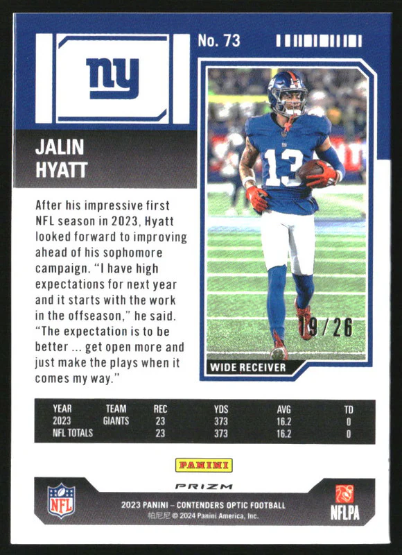 2023 Panini Contenders Optic Purple Pulsar #73 Jalin Hyatt RC /26 - Image 2