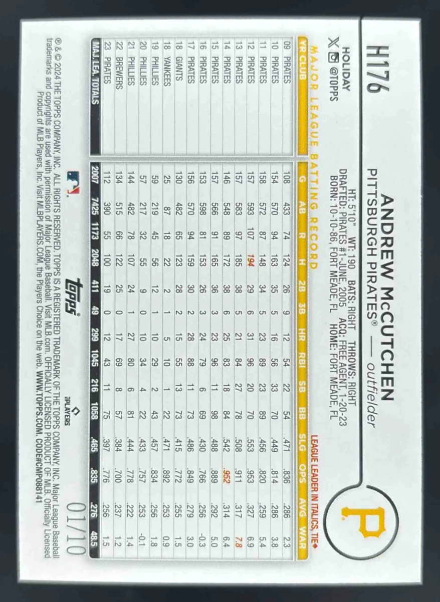 2024 Topps Holiday Red Metallic #H176 Andrew McCutchen /10 - Image 2