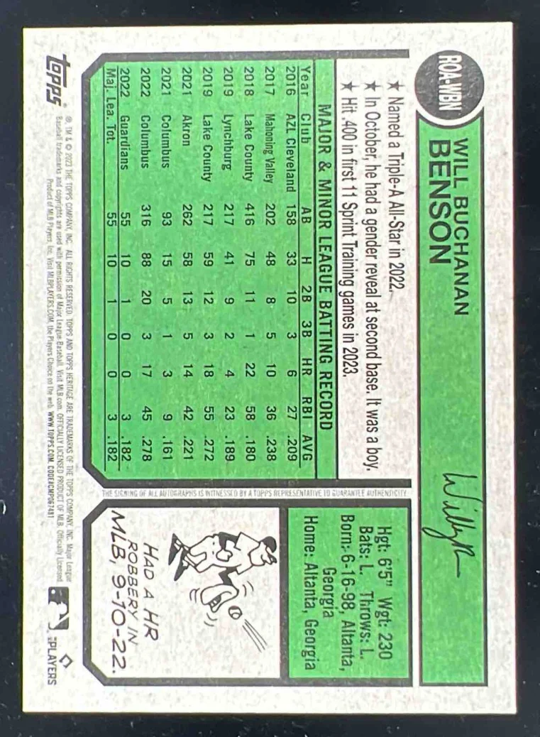 2023 Topps Heritage Real One High Number #ROA-WBN Will Benson Autograph RC Auto - Image 2