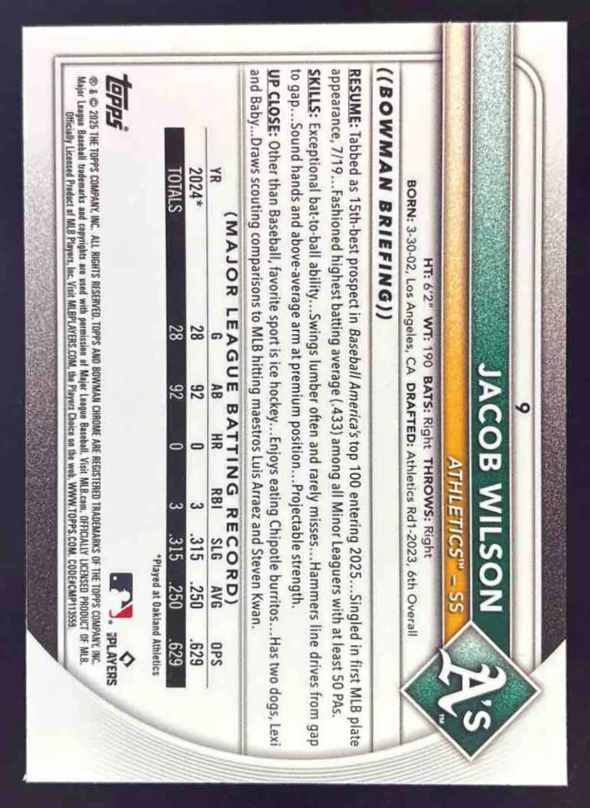 2025 Bowman Chrome Red RC Rookie Redemption #9 Jacob Wilson RC - Image 2