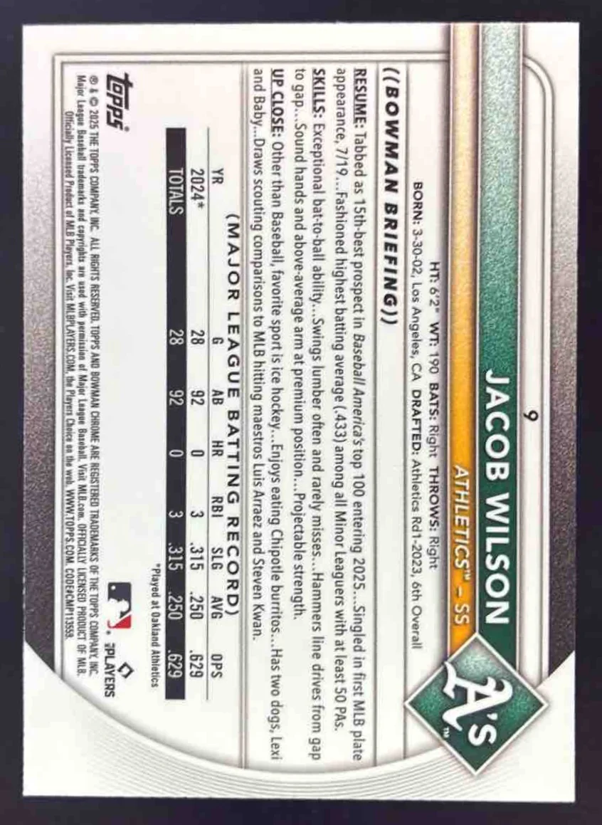 2025 Bowman Chrome Red RC Rookie Redemption #9 Jacob Wilson RC - Image 2