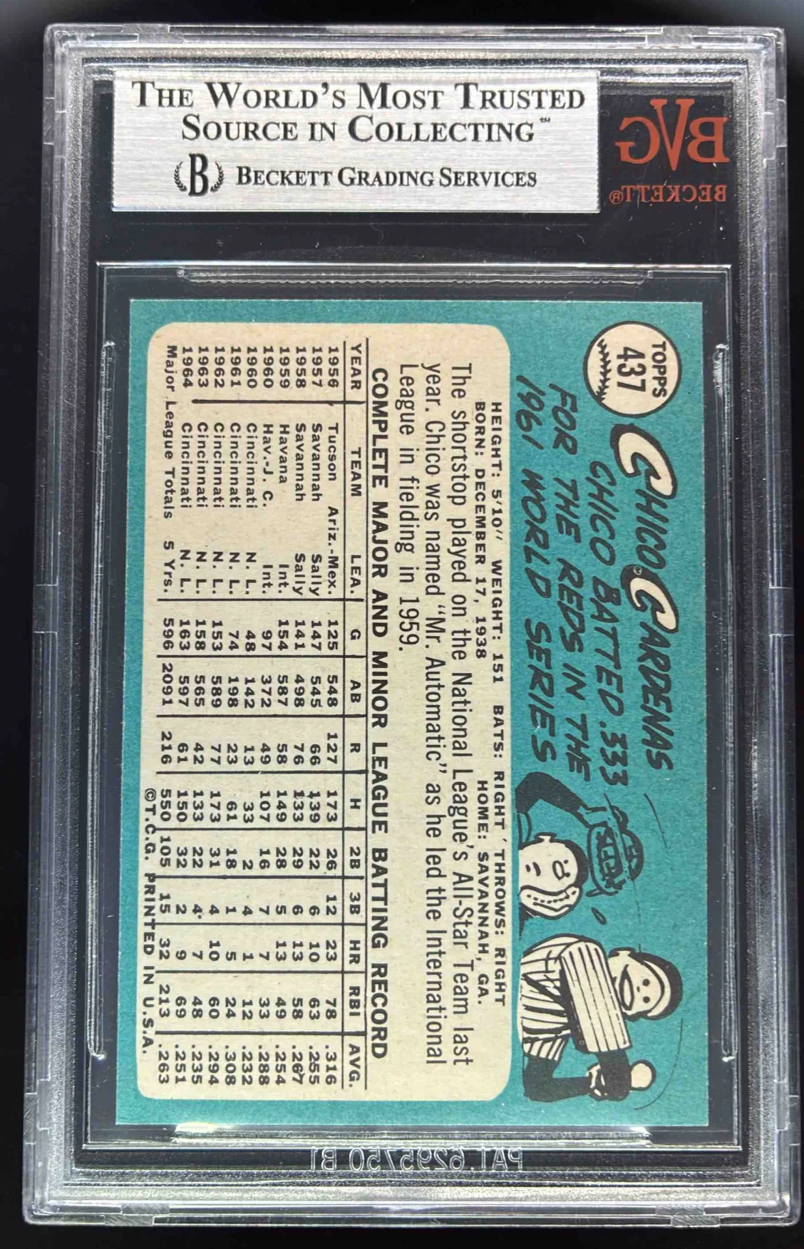 1965 Topps #437 Chico Cardenas BGS 9 - Image 2