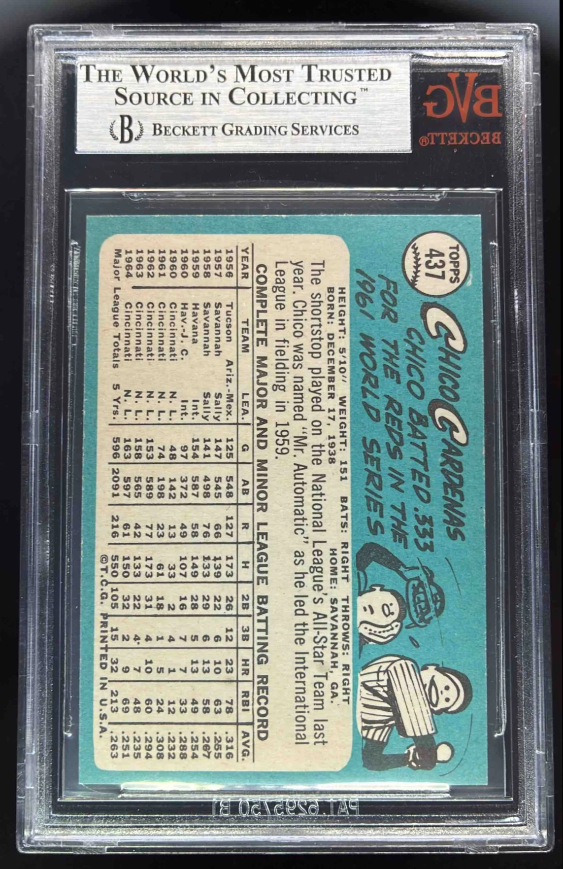 1965 Topps #437 Chico Cardenas BGS 9 - Image 2