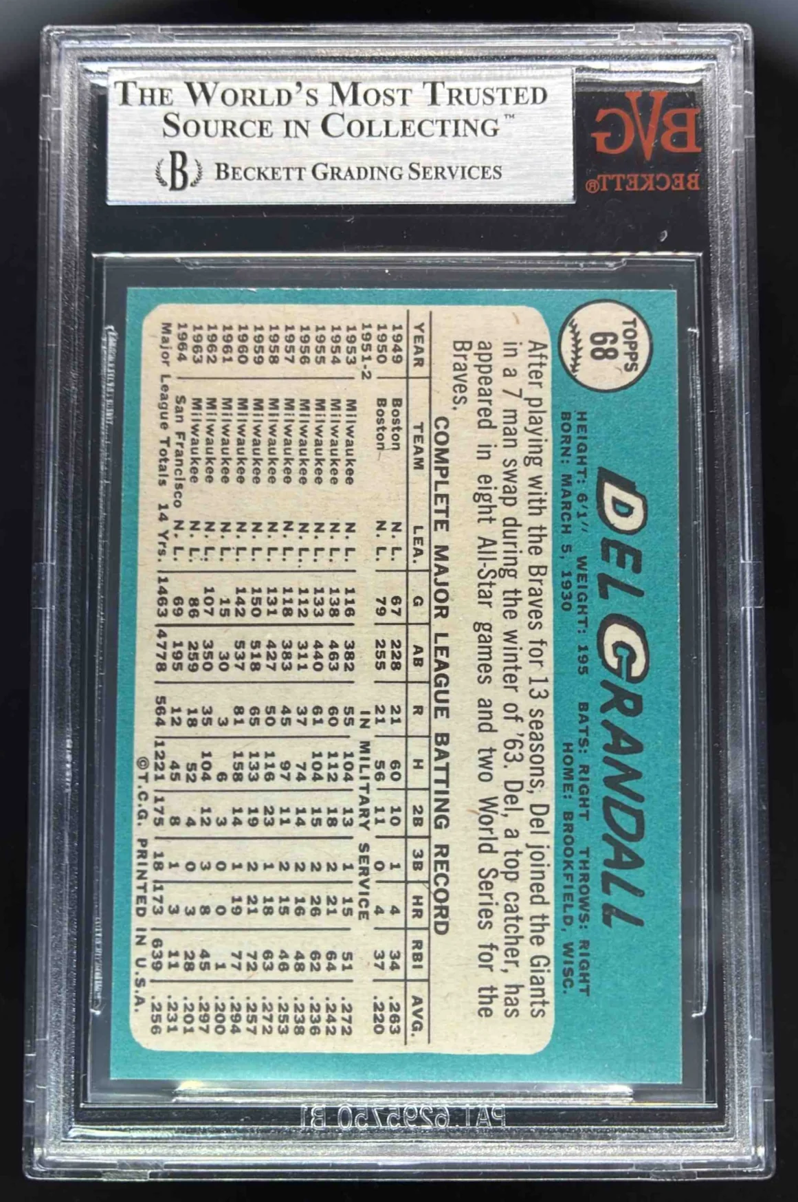 1965 Topps #68 Del Crandall BGS 9 - Image 2