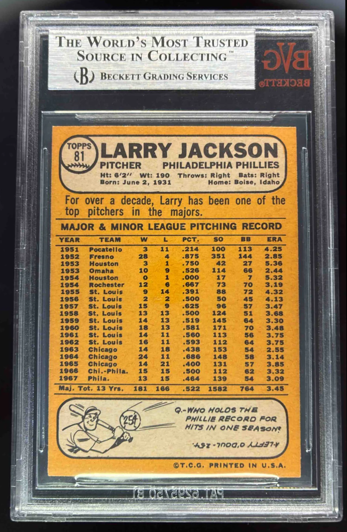 1968 Topps #81 Larry Jackson BGS 9 - Image 2