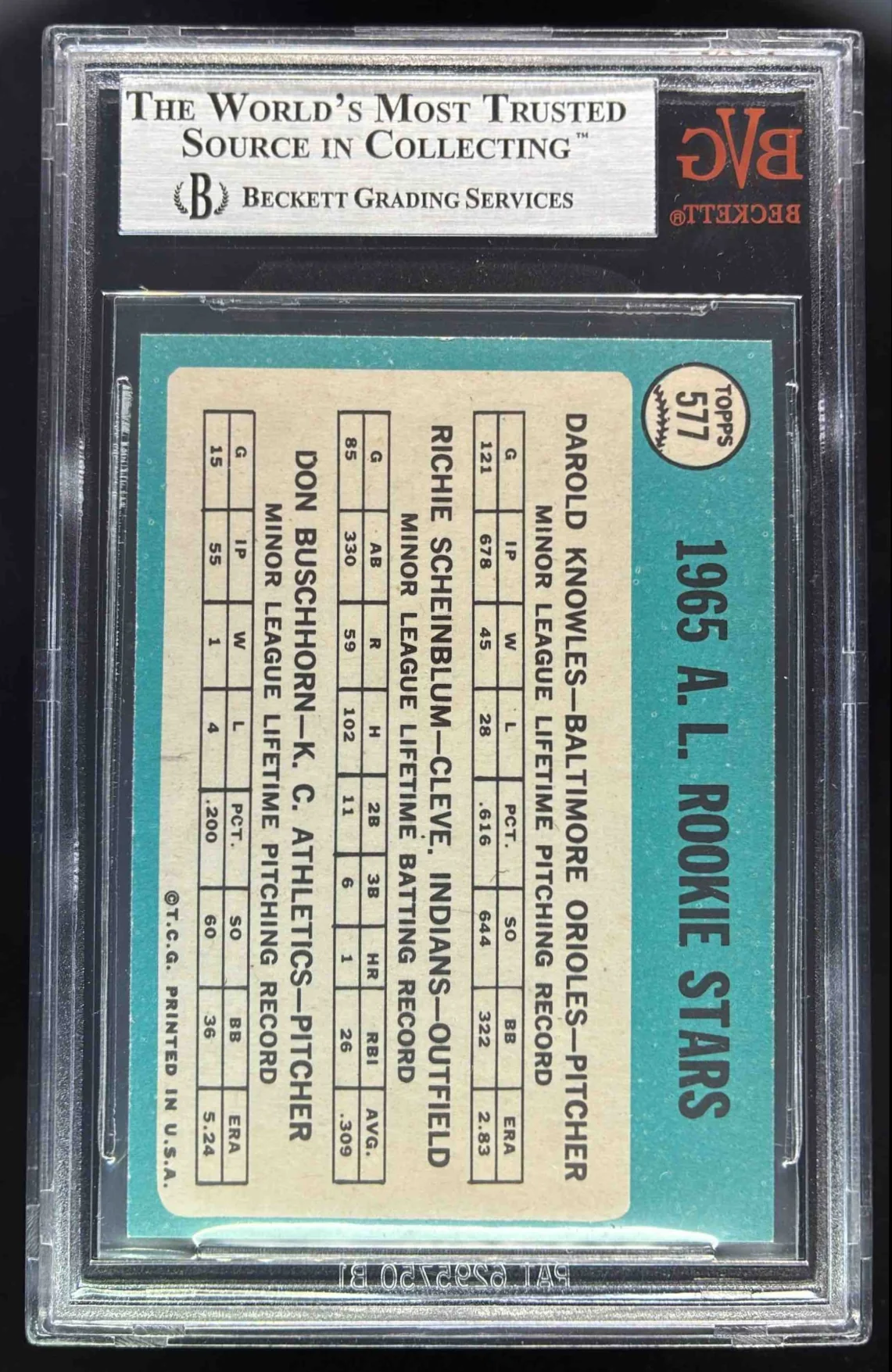 1965 Topps #577 Rookie Darold Knowles Richie Scheinblum Don Buschhorn RC BGS 9 - Image 2