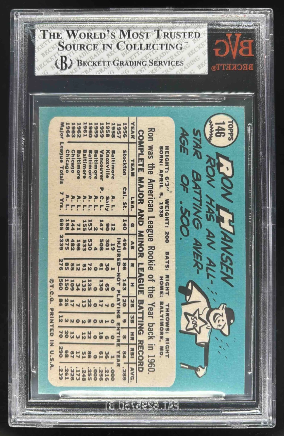 1965 Topps #146 Ron Hansen BGS 8 - Image 2